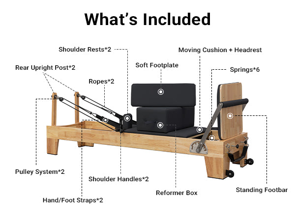Lifitness Pilates Reformer,Rubberwood Pilates Reformer Bed for Home Workouts,Strengenth Training Machine with Jump Board,Pilaes Box