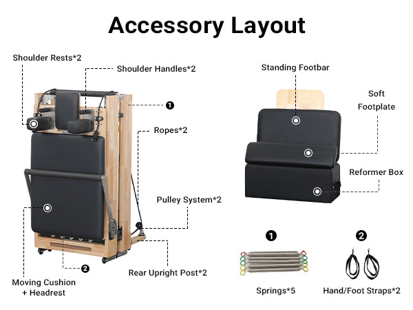 Lifitness Pilates Reformer Machine, Rubberwood Foldable 5-Spring with Jump Board & Pilates Box, 240 kg Capacity for Home Gym